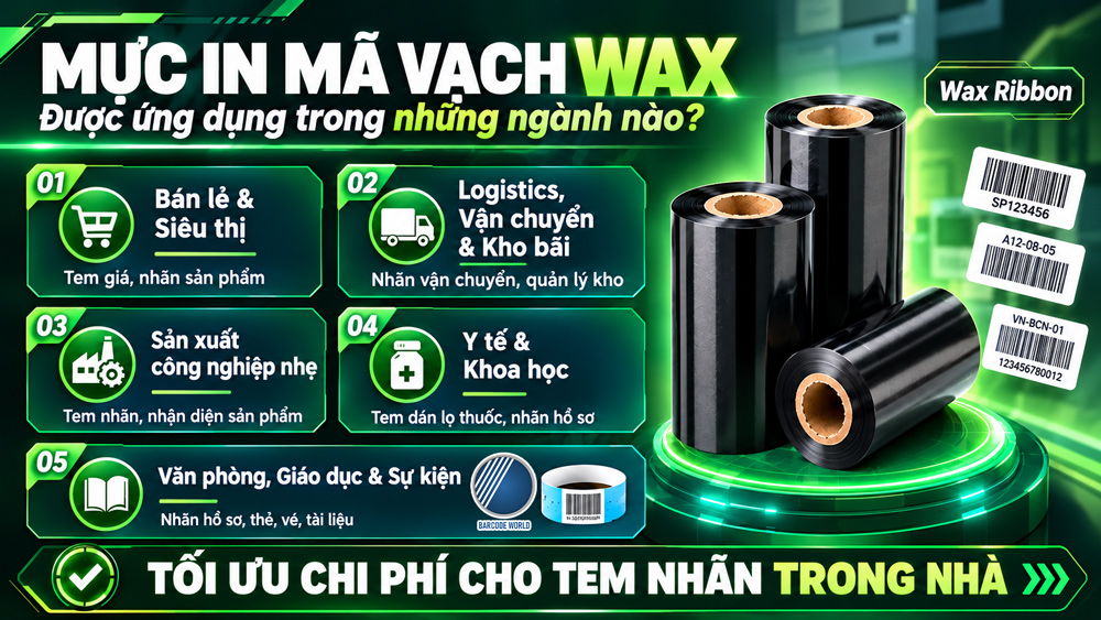 Ứng dụng của mực in mã vạch Wax (Wax Ribbon)muc in ma vach wax Ứng dụng của mực in mã vạch Wax (Wax Ribbon)